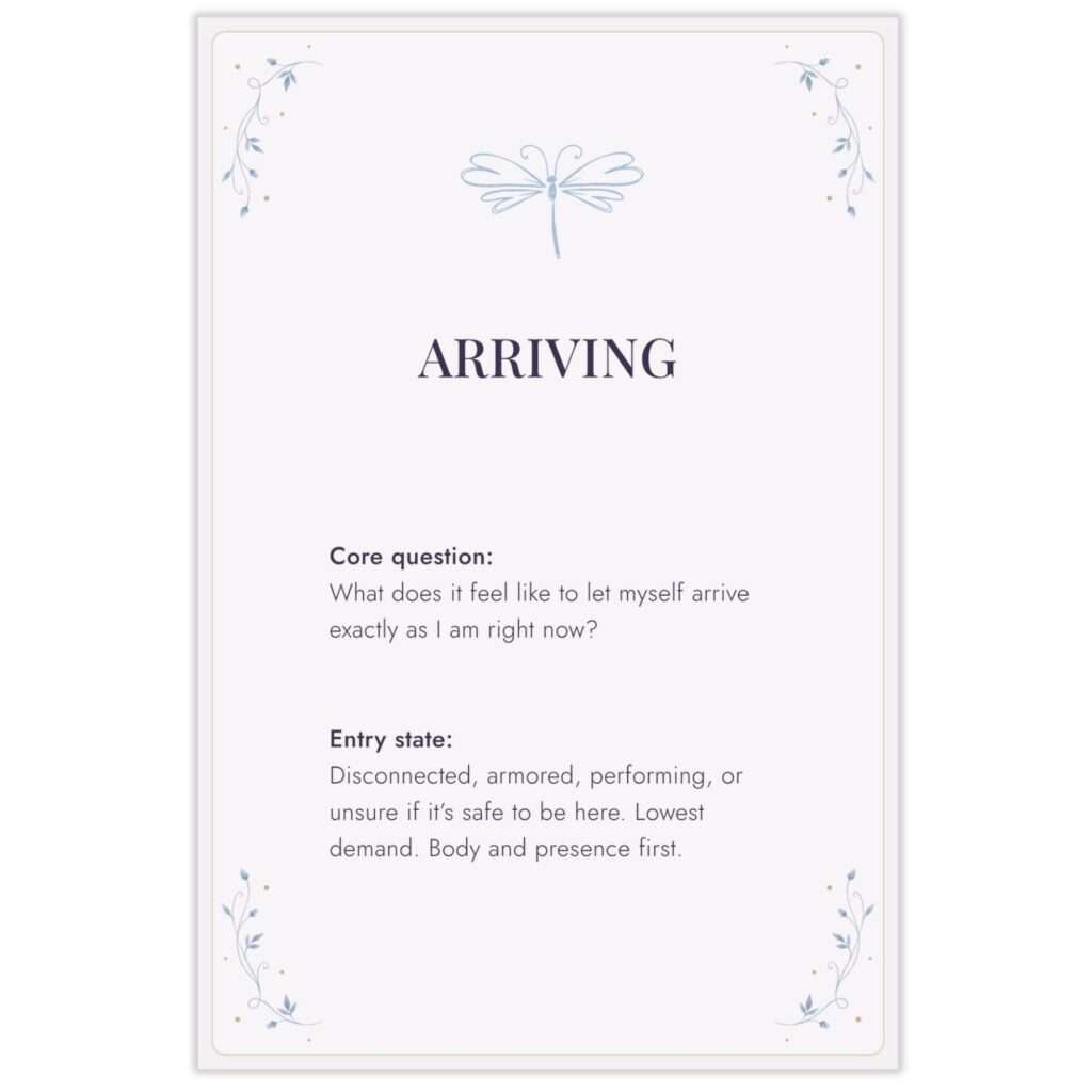Arriving section divider card from Younger You, with the core question 'What does it feel like to let myself arrive exactly as I am right now?'