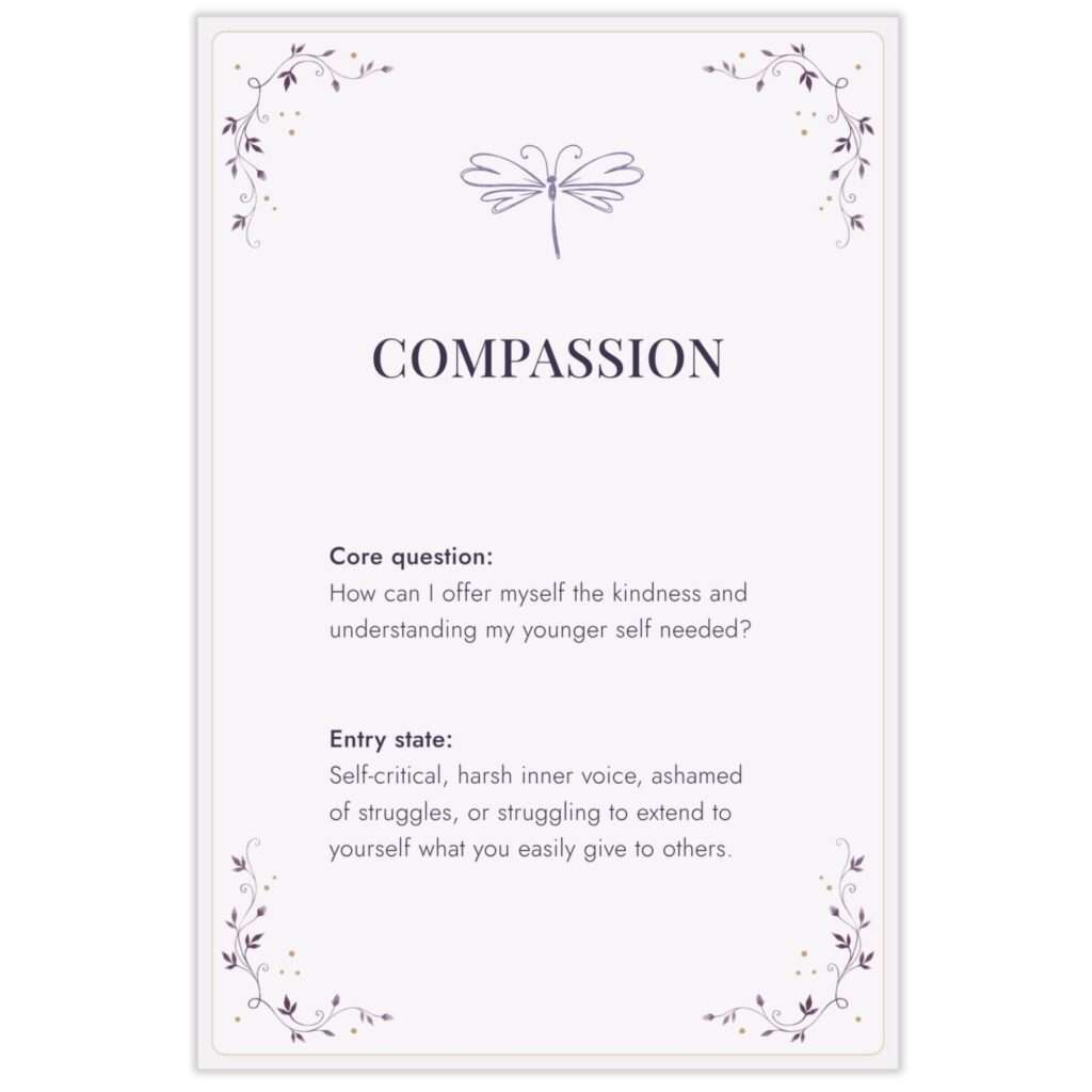 Compassion section divider card from Younger You, with the core question 'How can I offer myself the kindness and understanding my younger self needed?'